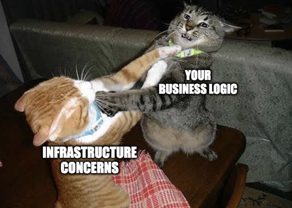 Testing coupled to infrastructure