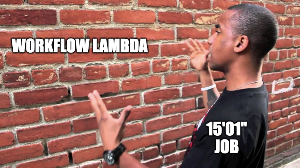 Lambda 15-minute wall
